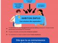 Ambition-Emploi